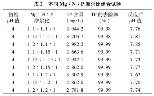 污水處理設備__全康環(huán)保QKEP