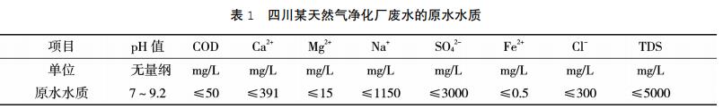 污水處理設(shè)備__全康環(huán)保QKEP