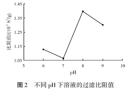 污水處理設(shè)備__全康環(huán)保QKEP