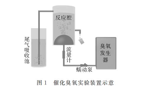 污水處理設備__全康環(huán)保QKEP