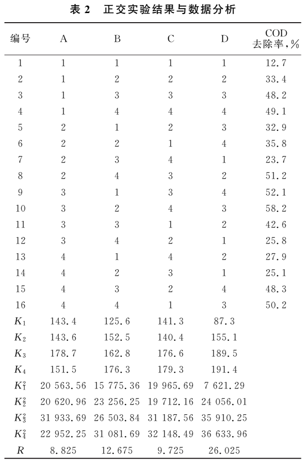 污水處理設備__全康環(huán)保QKEP