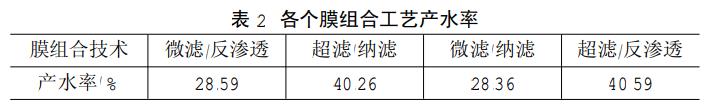 污水處理設(shè)備__全康環(huán)保QKEP