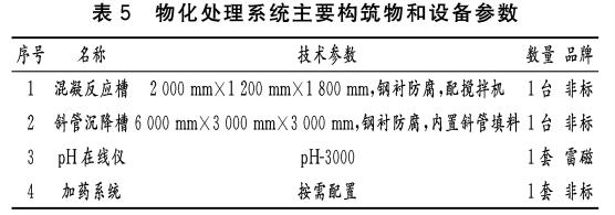 污水處理設(shè)備__全康環(huán)保QKEP