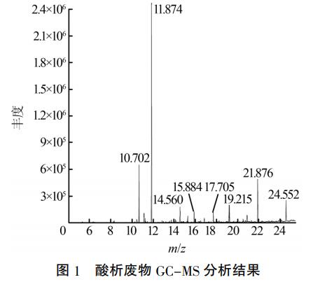 污水處理設(shè)備__全康環(huán)保QKEP