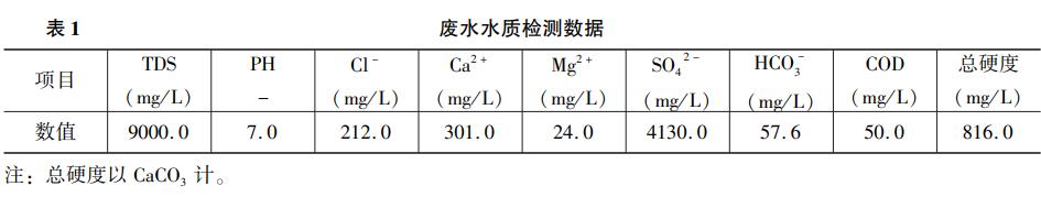 污水處理設(shè)備__全康環(huán)保QKEP