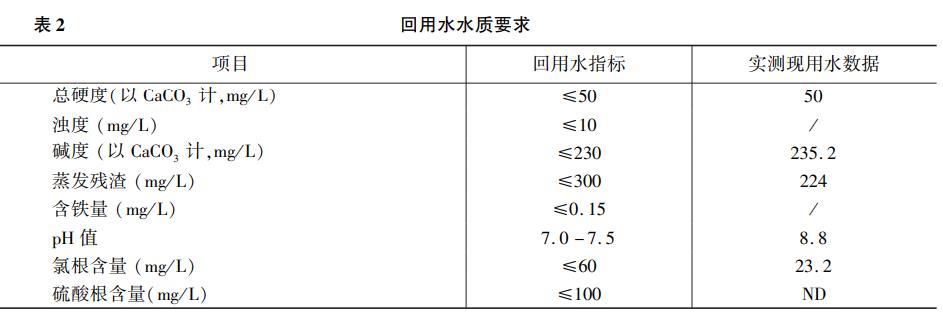 污水處理設(shè)備__全康環(huán)保QKEP