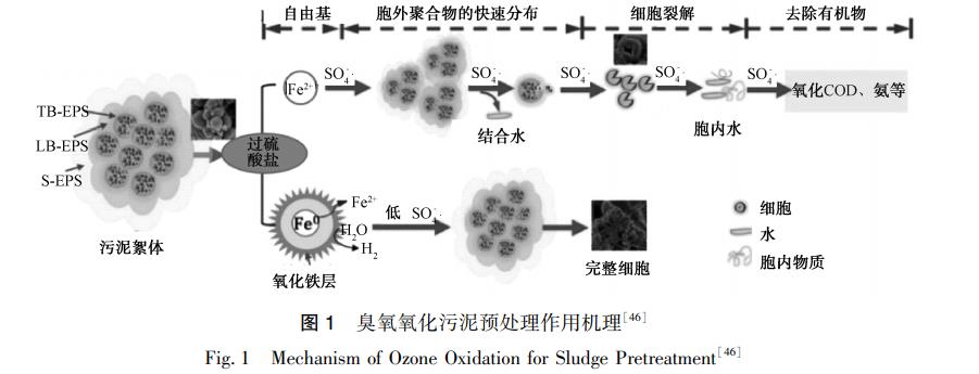 污水處理設(shè)備__全康環(huán)保QKEP