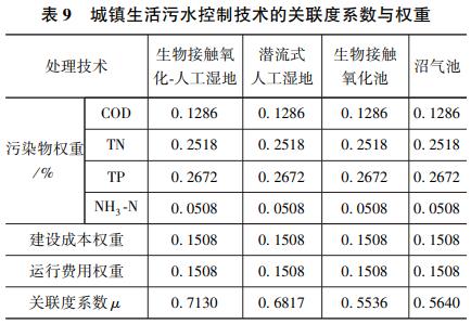 污水處理設(shè)備__全康環(huán)保QKEP