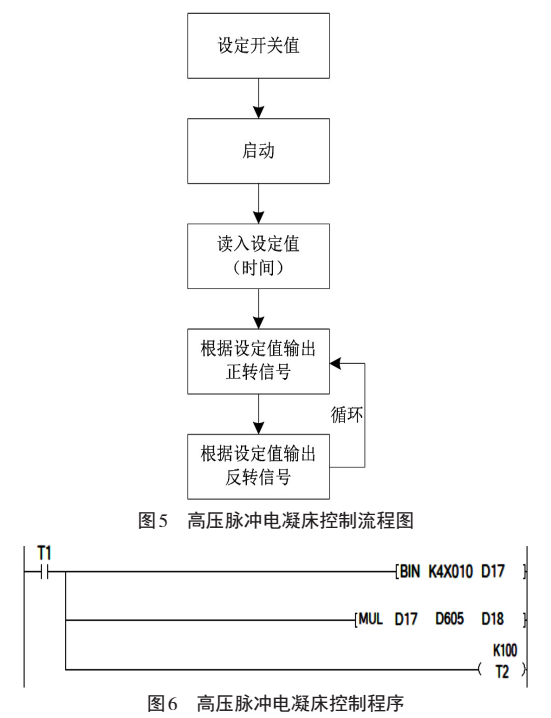 污水處理設(shè)備__全康環(huán)保QKEP