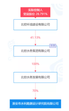 污水處理設(shè)備__全康環(huán)保QKEP