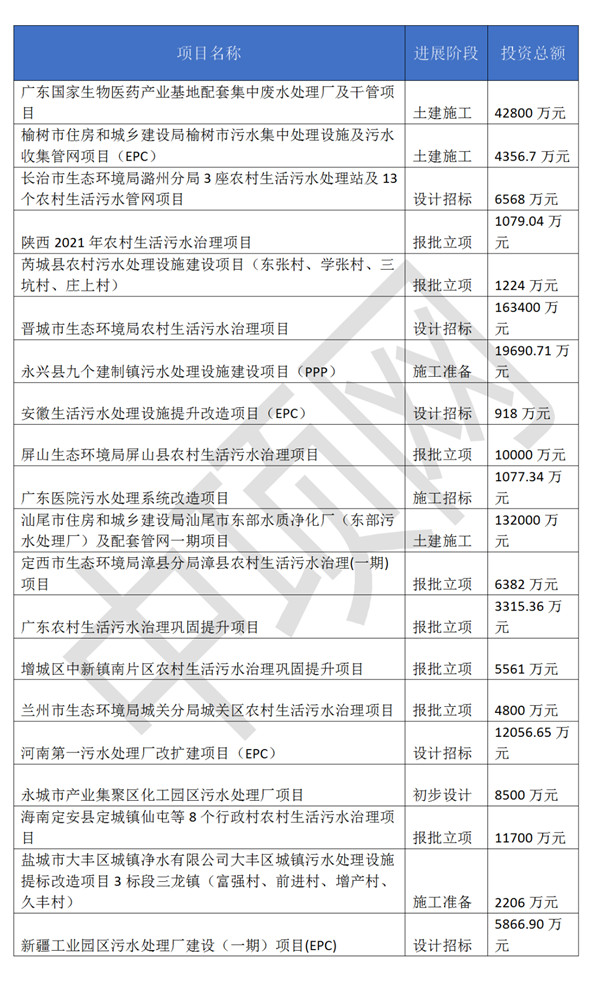 污水處理設備__全康環(huán)保QKEP