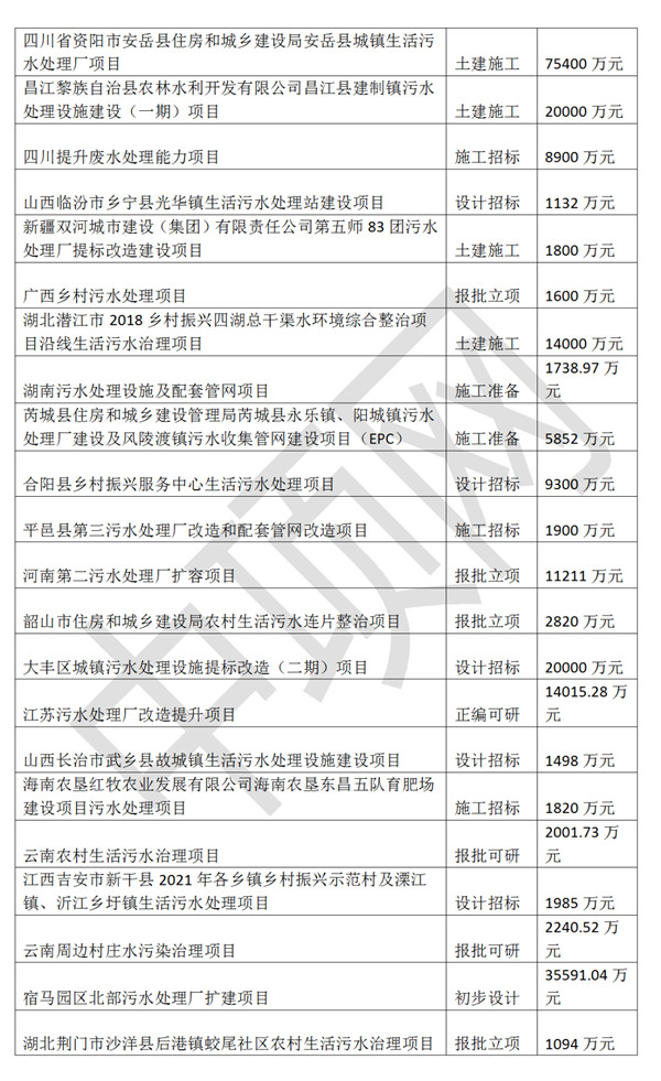 污水處理設備__全康環(huán)保QKEP