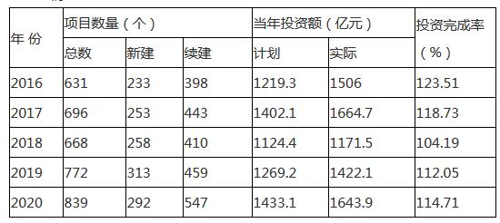 污水處理設(shè)備__全康環(huán)保QKEP