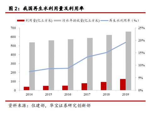 污水處理設備__全康環(huán)保QKEP