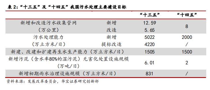 污水處理設備__全康環(huán)保QKEP