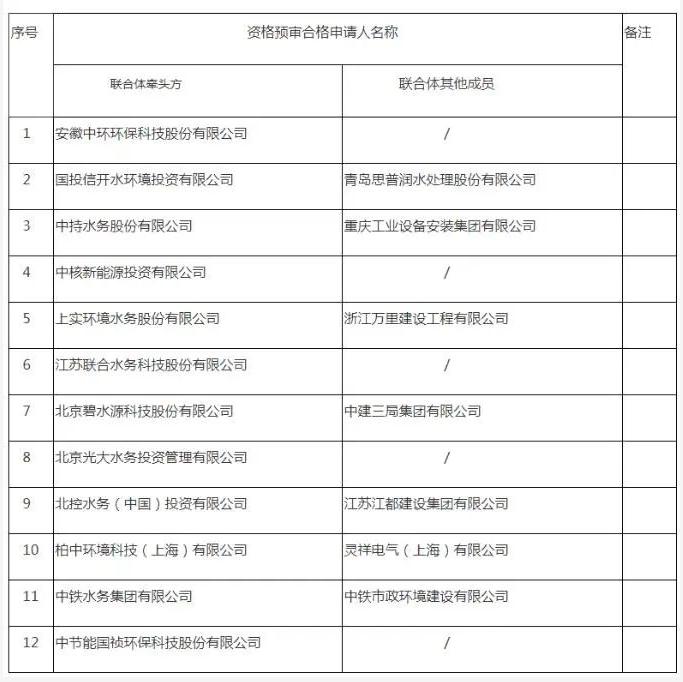 污水處理設(shè)備__全康環(huán)保QKEP