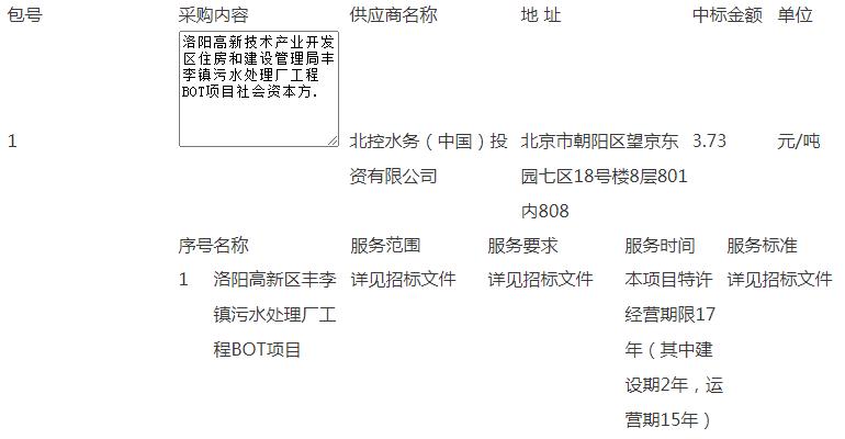 污水處理設備__全康環(huán)保QKEP