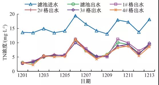 污水處理設(shè)備__全康環(huán)保QKEP