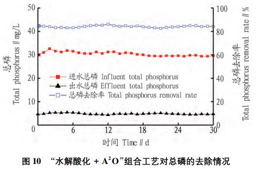 污水處理設(shè)備__全康環(huán)保QKEP