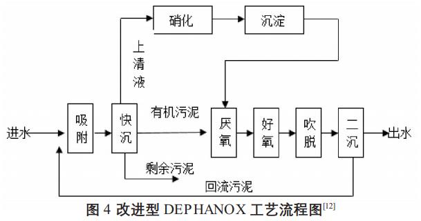 污水處理設(shè)備__全康環(huán)保QKEP