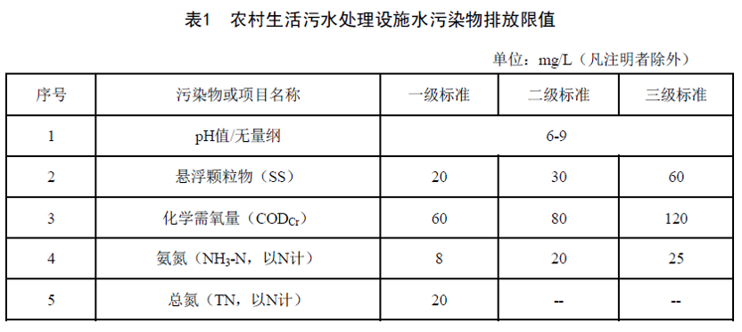 污水處理設(shè)備__全康環(huán)保QKEP