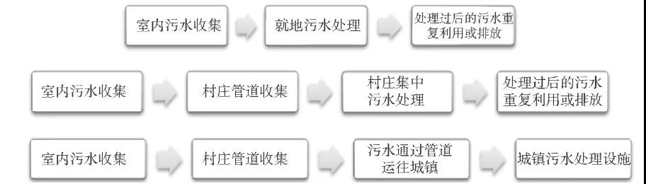 污水處理設備__全康環(huán)保QKEP