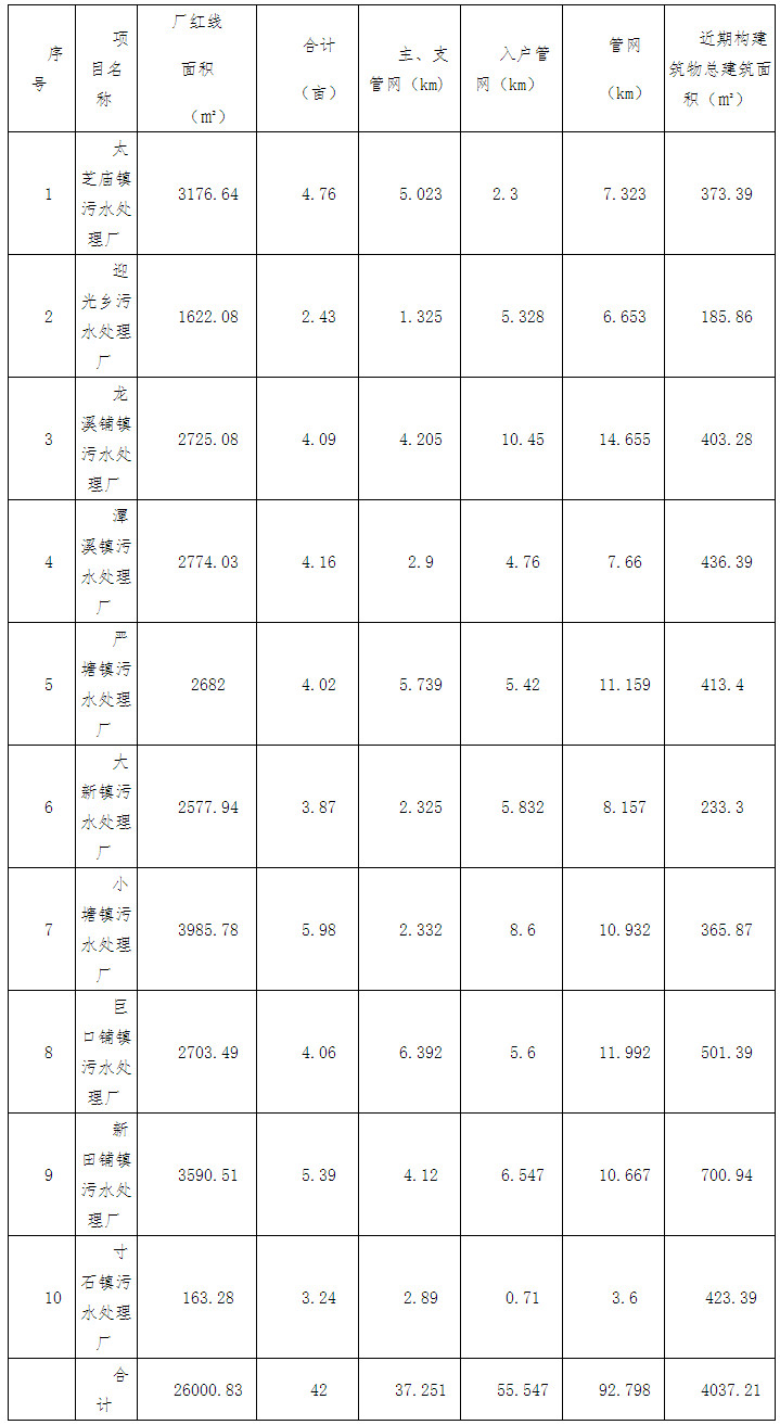 污水處理設(shè)備__全康環(huán)保QKEP