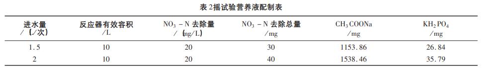 污水處理設(shè)備__全康環(huán)保QKEP