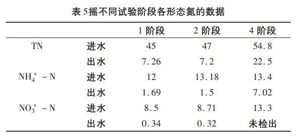 污水處理設(shè)備__全康環(huán)保QKEP