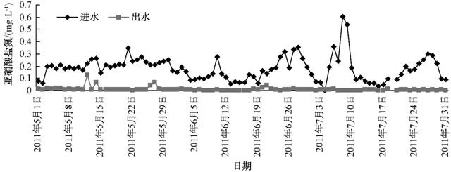 污水處理設(shè)備__全康環(huán)保QKEP