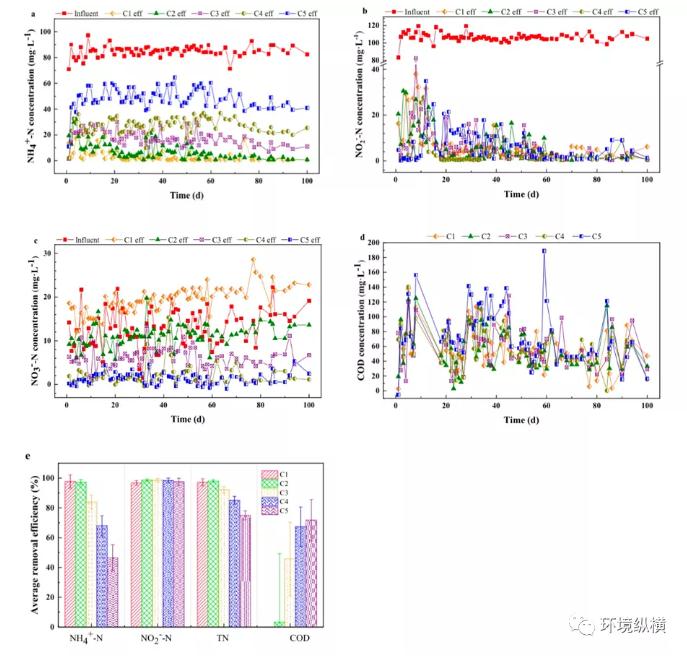 污水處理設備__全康環(huán)保QKEP