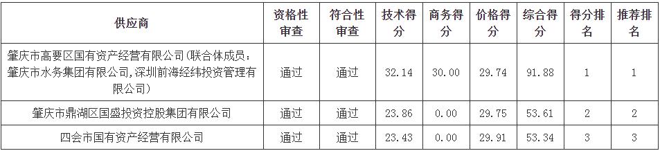 污水處理設(shè)備__全康環(huán)保QKEP