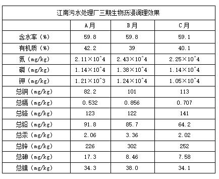 污水處理設備__全康環(huán)保QKEP