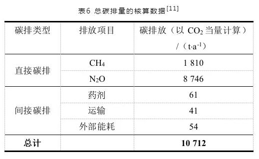 污水處理設(shè)備__全康環(huán)保QKEP