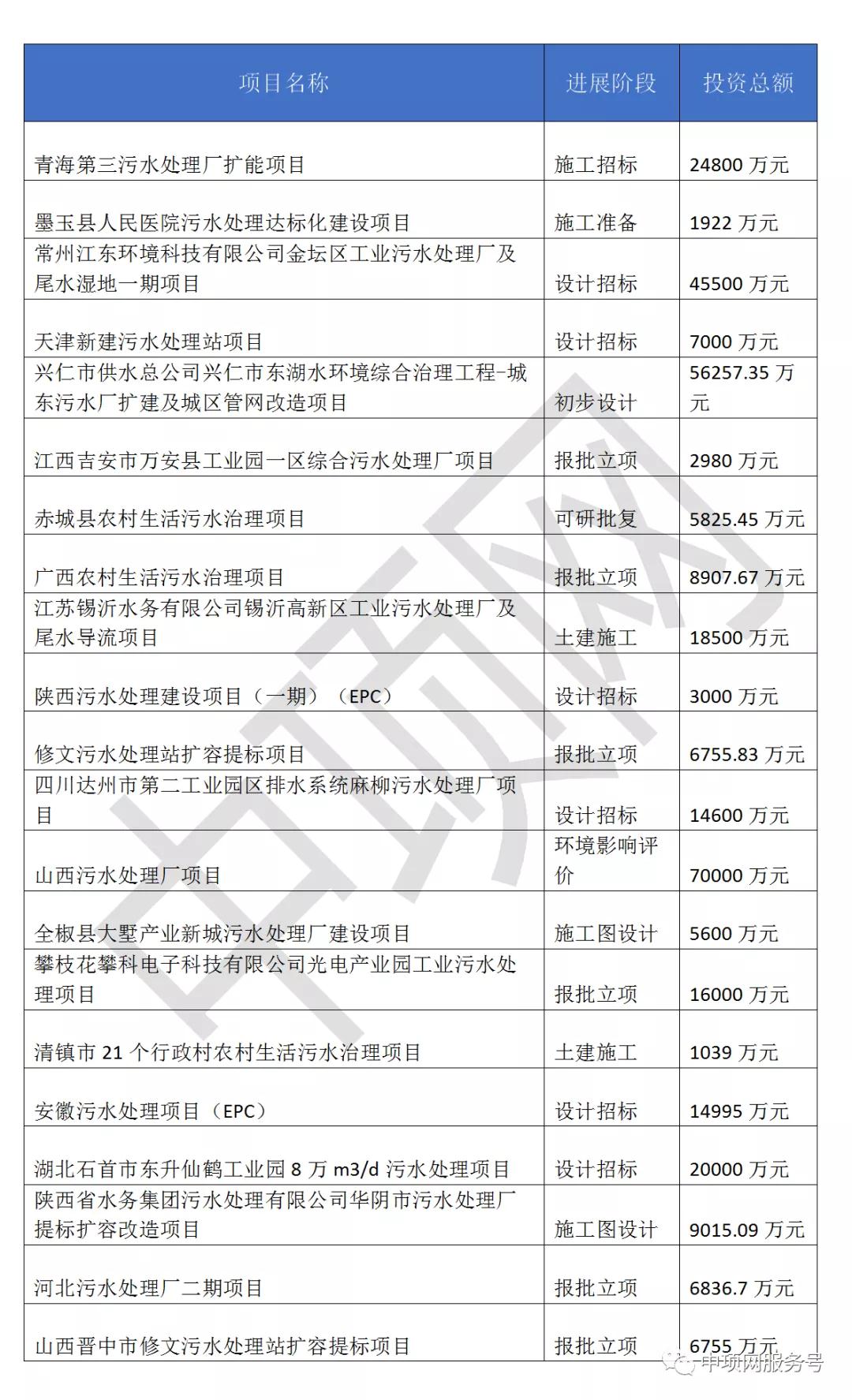 污水處理設備__全康環(huán)保QKEP