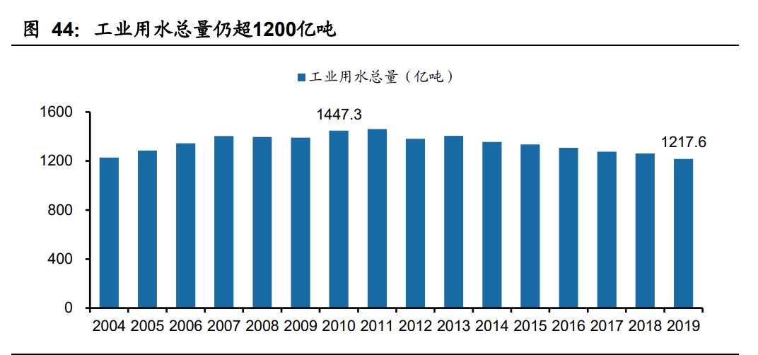 污水處理設備__全康環(huán)保QKEP