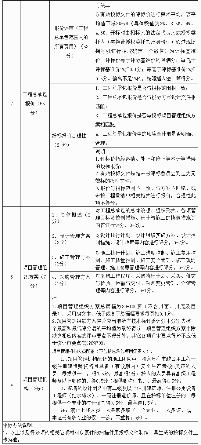 污水處理設(shè)備__全康環(huán)保QKEP