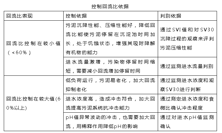 污水處理設(shè)備__全康環(huán)保QKEP