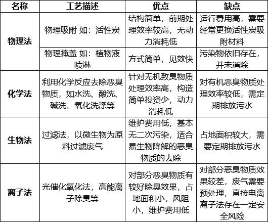 污水處理設(shè)備__全康環(huán)保QKEP