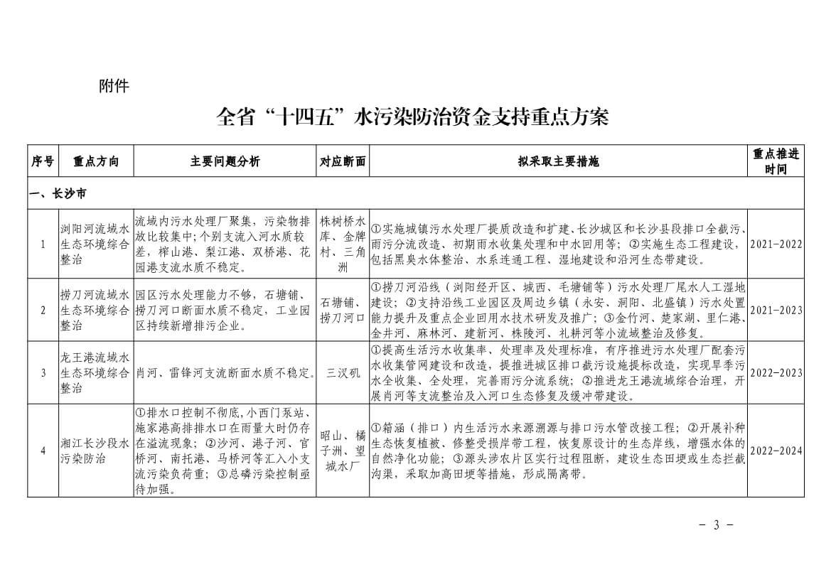 污水處理設(shè)備__全康環(huán)保QKEP