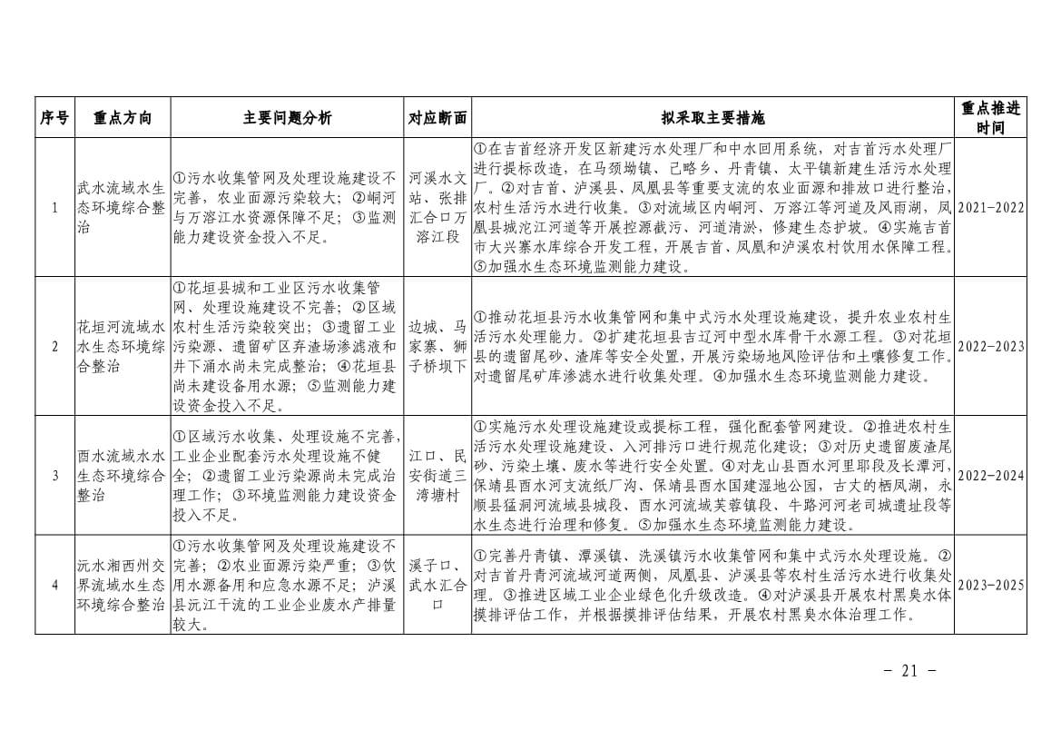 污水處理設(shè)備__全康環(huán)保QKEP