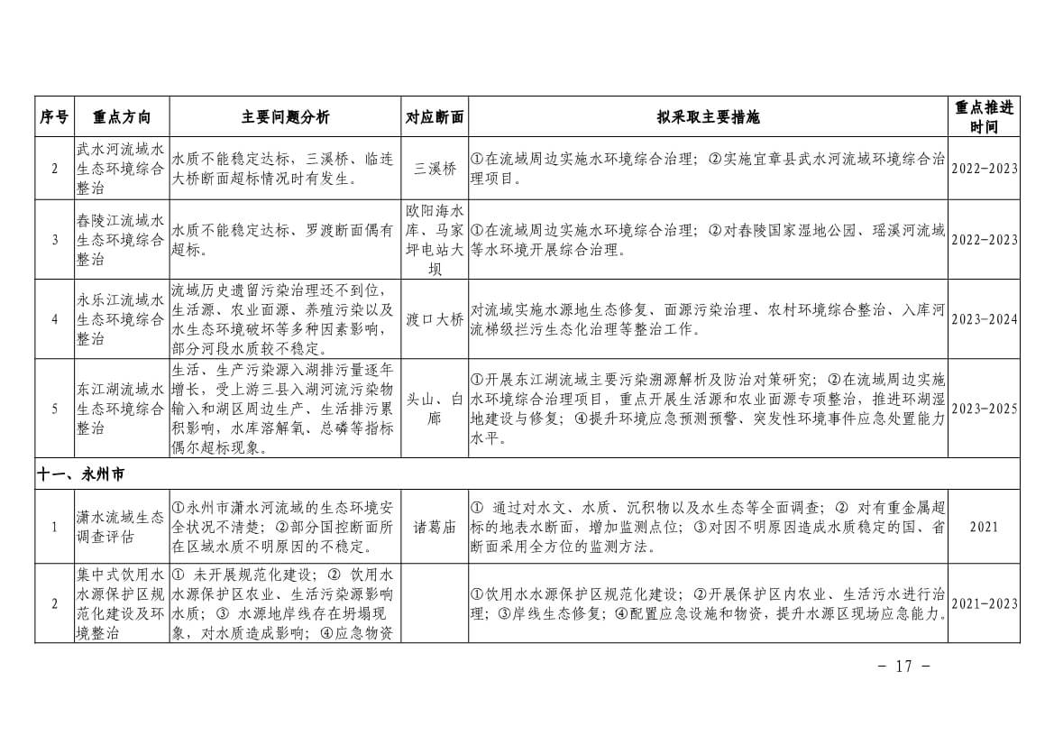 污水處理設(shè)備__全康環(huán)保QKEP