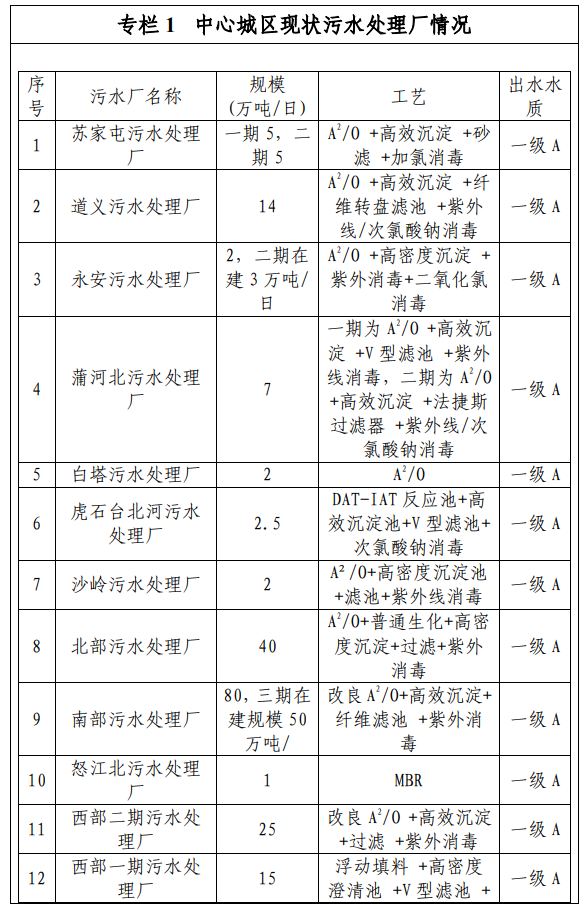 污水處理設(shè)備__全康環(huán)保QKEP