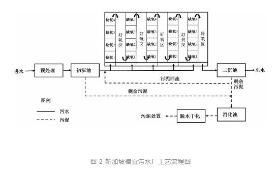 污水處理設備__全康環(huán)保QKEP