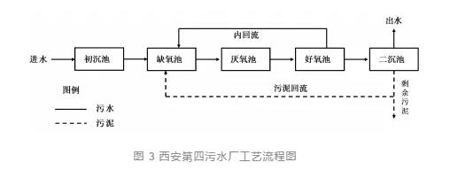 污水處理設備__全康環(huán)保QKEP