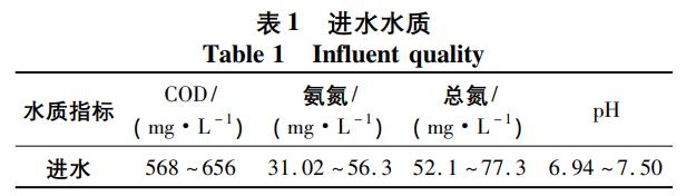 污水處理設備__全康環(huán)保QKEP