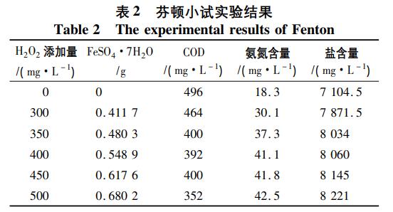 污水處理設備__全康環(huán)保QKEP