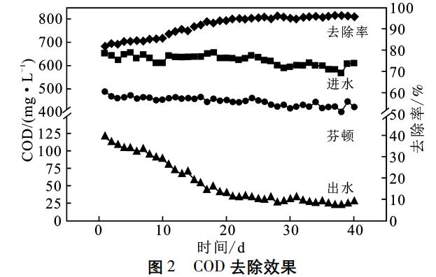 污水處理設備__全康環(huán)保QKEP