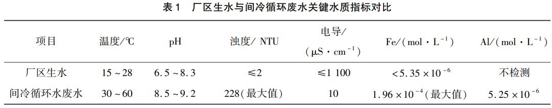 污水處理設(shè)備__全康環(huán)保QKEP