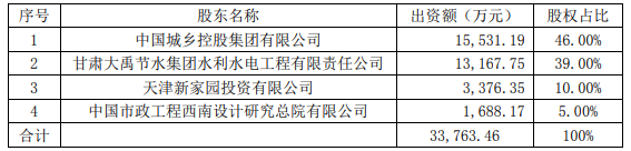 污水處理設備__全康環(huán)保QKEP